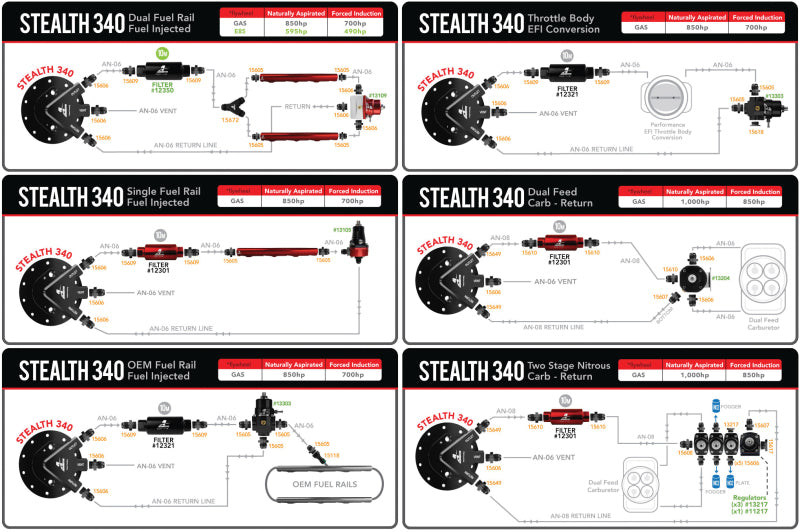 Load image into Gallery viewer, Aeromotive Phantom 340 Universal In-Tank Fuel System
