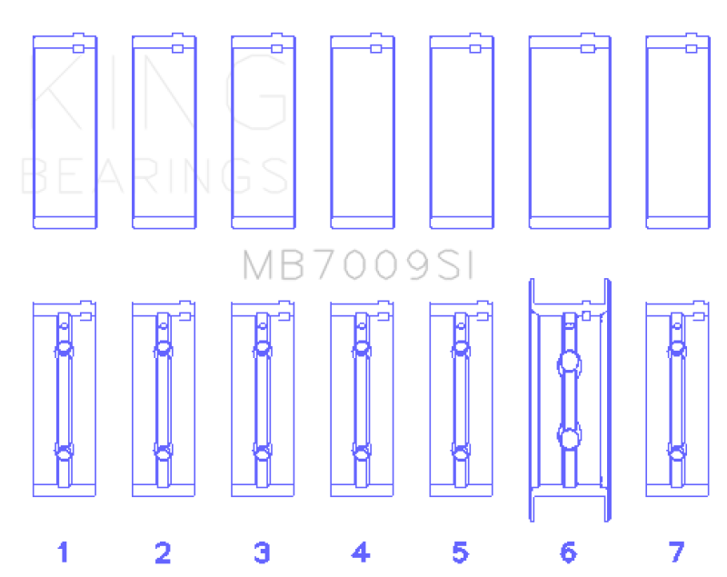Load image into Gallery viewer, King 89-15 Dodge Cummins Diesel 5.9L 6.7L Inline 6 (Size STD) Main Bearing Set
