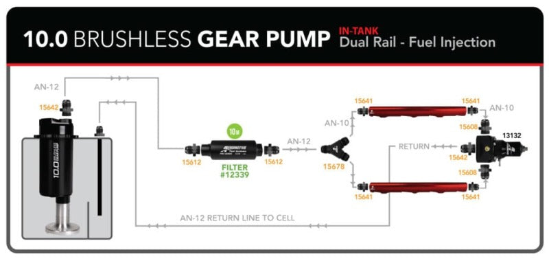 Load image into Gallery viewer, Aeromotive TVS Module w/Fuel Cell Pickup - In-Tank - Brushless Spur 10.0
