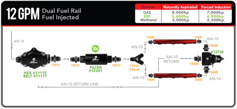 Load image into Gallery viewer, Aeromotive Atomic Belt Drive Fuel Pump
