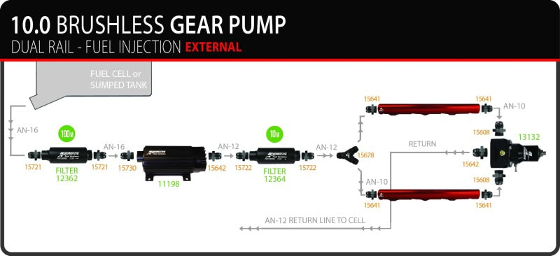 Load image into Gallery viewer, Aeromotive TVS In-Line Brushless Spur 10.0 External Fuel Pump
