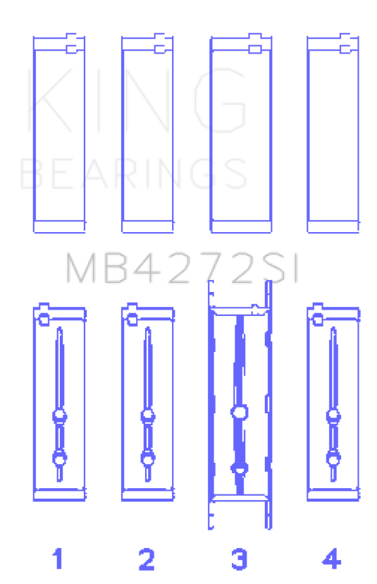 King Holden Alloytec 175/190 Crankshaft Main Bearing Set
