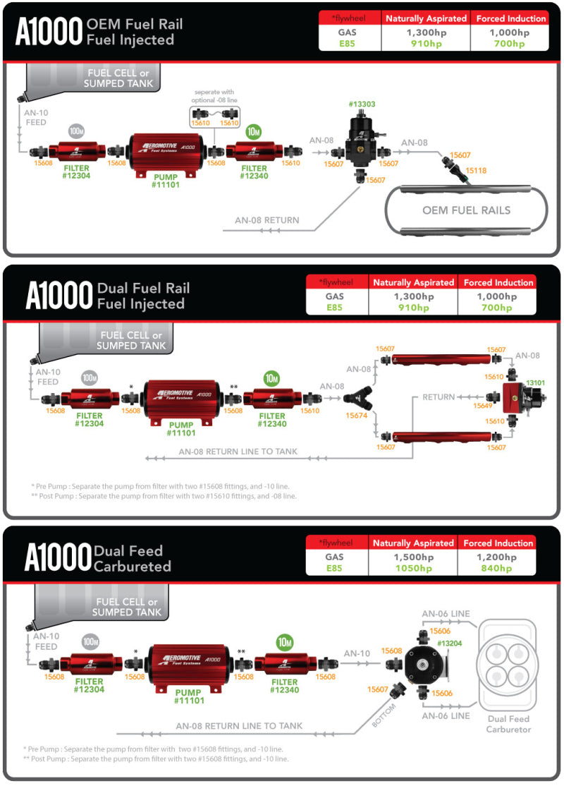 Load image into Gallery viewer, Aeromotive A1000 Fuel Pump - EFI or Carbureted Applications
