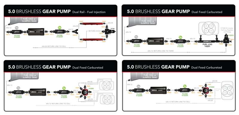 Load image into Gallery viewer, Aeromotive Brushless Spur Gear Fuel Pump w/TVS Controller - In-Line - 5gpm
