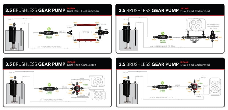 Load image into Gallery viewer, Aeromotive Brushless Spur Gear Fuel Pump w/TVS Controller - In-Line - 3.5gpm
