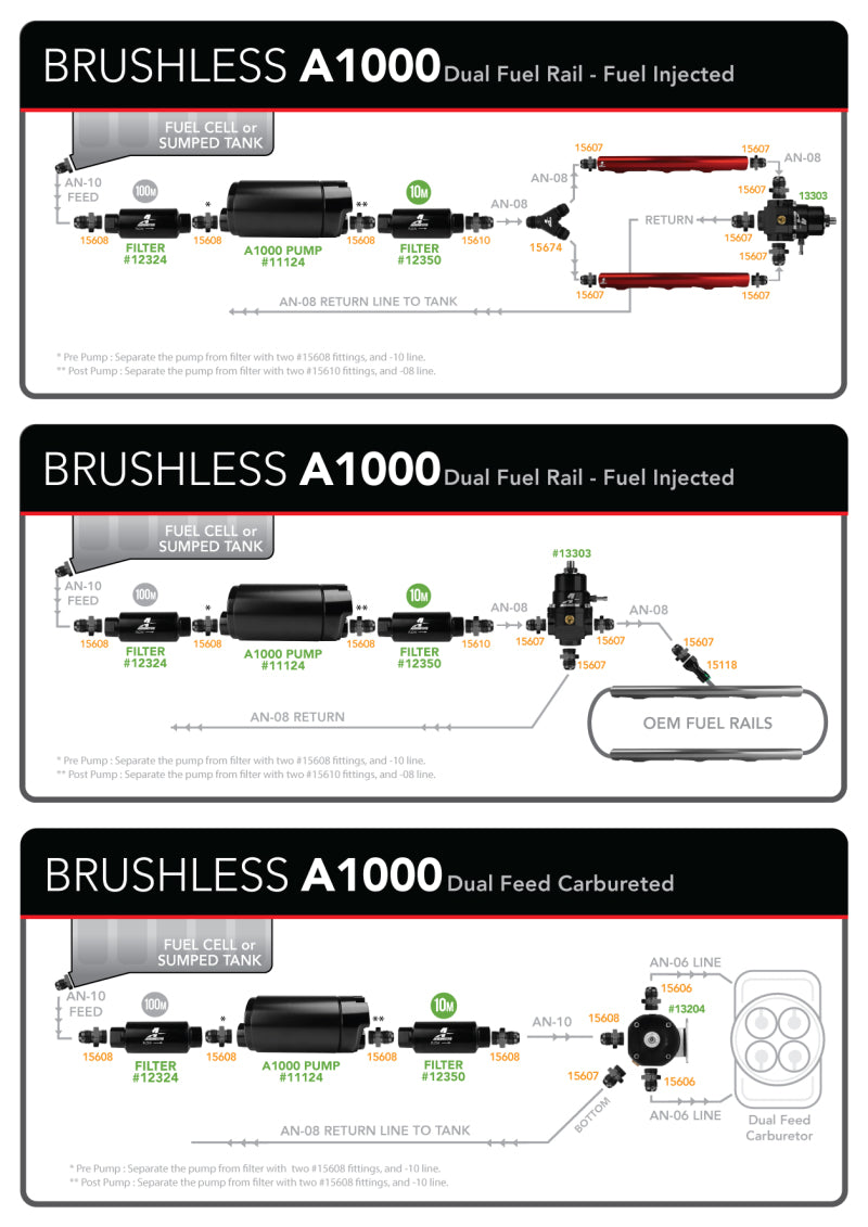 Load image into Gallery viewer, Aeromotive A1000 Brushless External In-Line Fuel Pump
