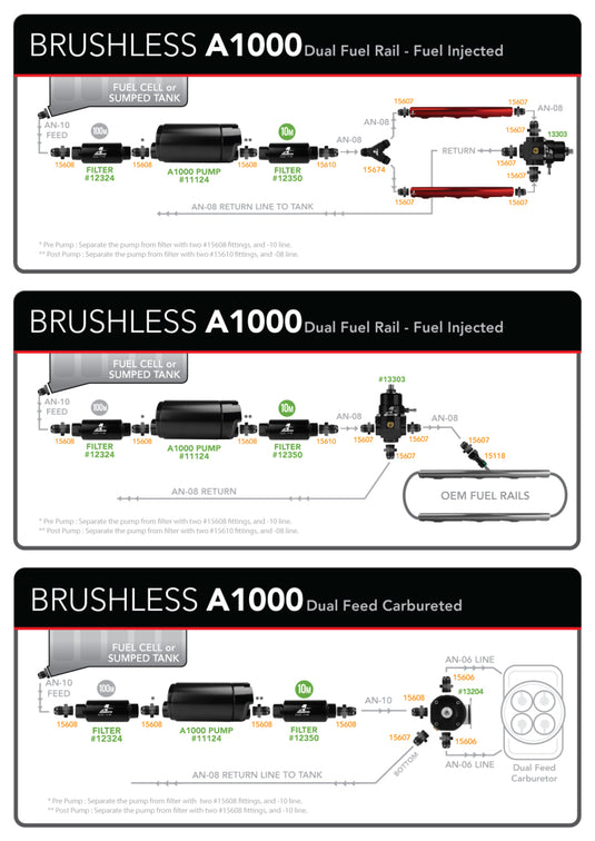 Aeromotive A1000 Brushless External In-Line Fuel Pump