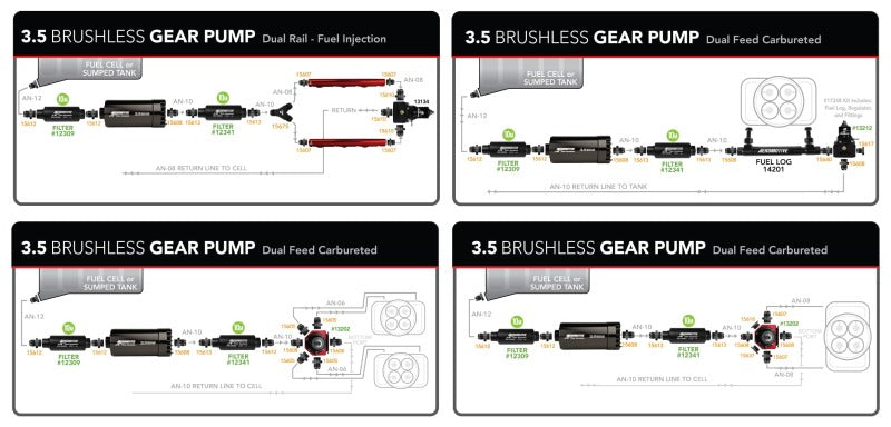 Load image into Gallery viewer, Aeromotive 3.5 Brushless Spur Gear External Fuel Pump - In-Line - 3.5gpm
