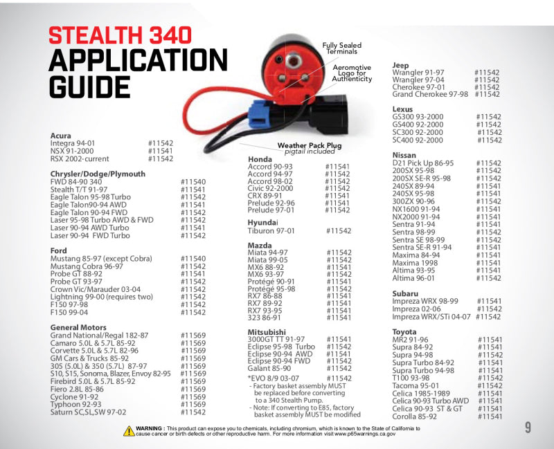 Load image into Gallery viewer, Aeromotive 340 Series Stealth In-Tank E85 Fuel Pump - Center Inlet - Offset (GM applications)
