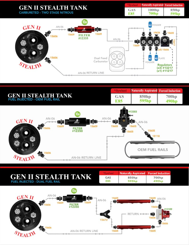 Load image into Gallery viewer, Aeromotive 69-70 Ford Mustang 200 Stealth Gen 2 Fuel Tank
